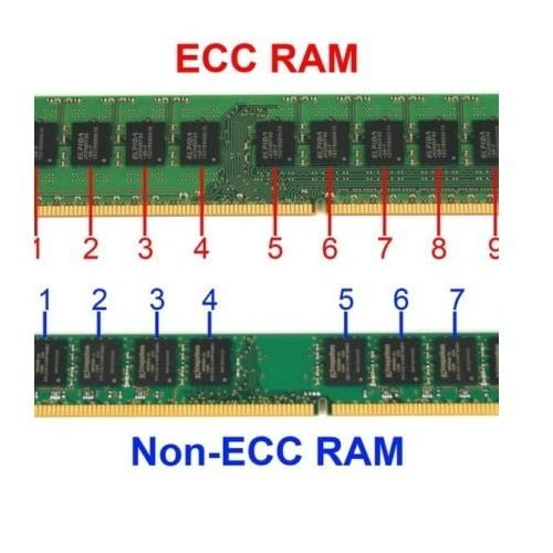 Ram ECC và NON-ECC là gì? phân biệt 2 chuẩn ram